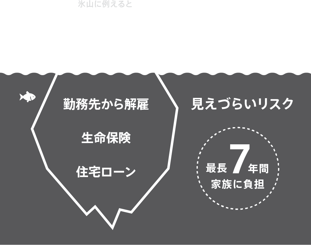ココペリ様 ご確認用2025/03/09 ご注意！】ココヘリの再確認を: 【old】突っ込め 突っ込め わ～お！